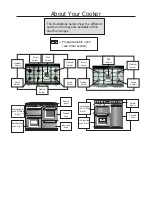 Preview for 7 page of Glen Dimplex BELLING RICHMOND 900 DF Service Manual