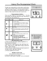 Preview for 10 page of Glen Dimplex BELLING RICHMOND 900 DF Service Manual