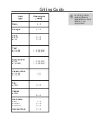 Preview for 16 page of Glen Dimplex BELLING RICHMOND 900 DF Service Manual