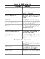 Preview for 27 page of Glen Dimplex BELLING RICHMOND 900 DF Service Manual