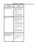 Preview for 36 page of Glen Dimplex BELLING RICHMOND 900 DF Service Manual