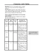 Preview for 37 page of Glen Dimplex BELLING RICHMOND 900 DF Service Manual