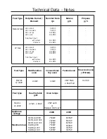 Preview for 47 page of Glen Dimplex BELLING RICHMOND 900 DF Service Manual