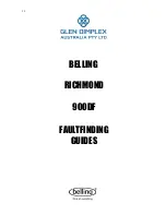 Preview for 87 page of Glen Dimplex BELLING RICHMOND 900 DF Service Manual