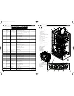 Preview for 7 page of Glen Dimplex Combi 24 Installation And Servicing Instructions