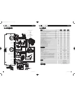 Preview for 9 page of Glen Dimplex Combi 24 Installation And Servicing Instructions