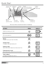 Предварительный просмотр 5 страницы Glen Dimplex CONVECTAIR OPERA 7735 Installation And User Manual