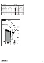 Предварительный просмотр 9 страницы Glen Dimplex CONVECTAIR OPERA 7735 Installation And User Manual