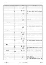 Предварительный просмотр 37 страницы Glen Dimplex DHW 300VD+ Installation And Operating Instruction