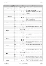 Предварительный просмотр 59 страницы Glen Dimplex DHW 300VD+ Installation And Operating Instruction