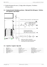 Предварительный просмотр 71 страницы Glen Dimplex DHW 300VD+ Installation And Operating Instruction