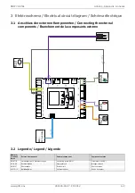 Предварительный просмотр 73 страницы Glen Dimplex DHW 300VD+ Installation And Operating Instruction