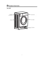 Preview for 13 page of Glen Dimplex GDHA INTWM7KG User Manual