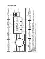 Preview for 14 page of Glen Dimplex GDHA INTWM7KG User Manual