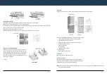 Preview for 7 page of Glen Dimplex GDW45S-2 User Manual