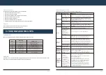 Preview for 12 page of Glen Dimplex GDW45S-2 User Manual