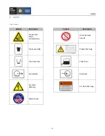 Preview for 10 page of Glen Dimplex Koolant Koolers WO2-2-10000 User Manual