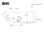 Preview for 46 page of Glen Dimplex Koolant Koolers WO2-2-10000 User Manual