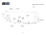 Предварительный просмотр 48 страницы Glen Dimplex Koolant Koolers WO2-2-10000 User Manual