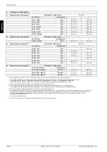 Preview for 14 page of Glen Dimplex LSA 60TUR Installation And Operating Instructions Manual