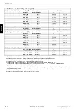 Preview for 26 page of Glen Dimplex LSA 60TUR Installation And Operating Instructions Manual