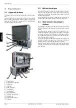 Preview for 30 page of Glen Dimplex LSA 60TUR Installation And Operating Instructions Manual