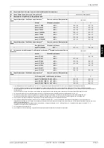 Preview for 39 page of Glen Dimplex LSA 60TUR Installation And Operating Instructions Manual