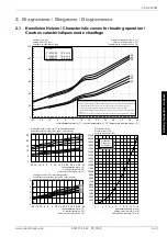 Preview for 43 page of Glen Dimplex LSA 60TUR Installation And Operating Instructions Manual