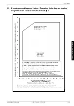 Preview for 45 page of Glen Dimplex LSA 60TUR Installation And Operating Instructions Manual