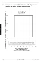 Preview for 46 page of Glen Dimplex LSA 60TUR Installation And Operating Instructions Manual