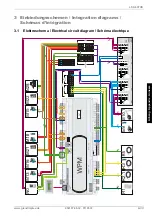 Preview for 47 page of Glen Dimplex LSA 60TUR Installation And Operating Instructions Manual