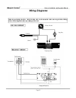 Preview for 19 page of Glen Dimplex Masport Geneva2 Installation And Operating Instructions Manual