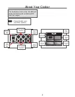 Preview for 5 page of Glen Dimplex Sterling 1100E User Manual