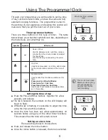 Preview for 8 page of Glen Dimplex Sterling 1100E User Manual