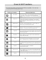 Preview for 22 page of Glen Dimplex Sterling 1100E User Manual