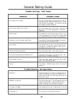 Preview for 29 page of Glen Dimplex Sterling 1100E User Manual