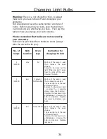 Preview for 37 page of Glen Dimplex Sterling 1100E User Manual