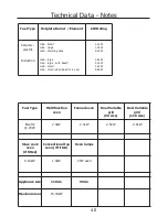 Preview for 43 page of Glen Dimplex Sterling 1100E User Manual