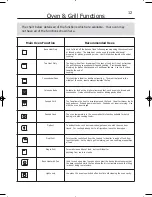 Preview for 15 page of Glen Dimplex Stoves Instruction Manual