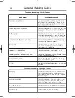 Preview for 22 page of Glen Dimplex Stoves Instruction Manual