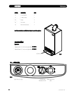 Предварительный просмотр 2 страницы Glen Dimplex System 18 User Operating Instructions Manual