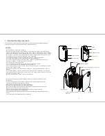 Preview for 2 page of Glen AP 6032 User Manual