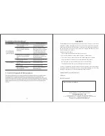 Preview for 8 page of Glen AP 6032 User Manual