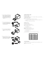 Предварительный просмотр 3 страницы Glen BUILT-IN MICROWAVE OVEN User Manual