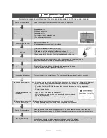 Предварительный просмотр 7 страницы Glen DW 7617E User Manual