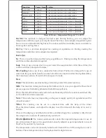 Preview for 4 page of Glen GL 3078 User Manual