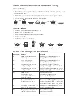 Preview for 5 page of Glen GL 3078 User Manual