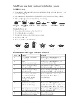 Preview for 5 page of Glen GL 3079 User Manual