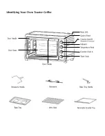 Предварительный просмотр 2 страницы Glen GL 5060 User Manual