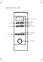 Preview for 7 page of Glen GL 677 User Manual